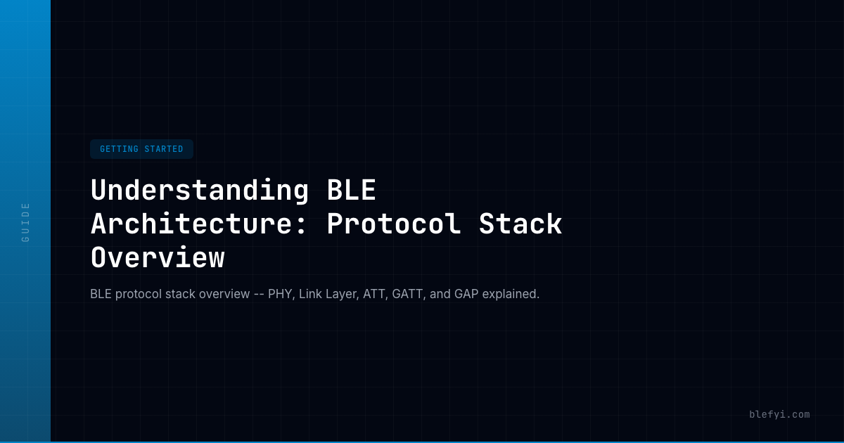 Understanding BLE Architecture: Protocol Stack Overview — BLEFYI